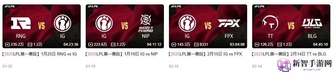 这就是流量大队！LPL第一阶段仅四场录像播放超百万 iG三场全包