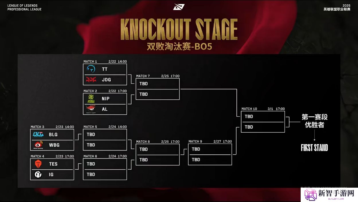 2024夏决复刻⚔️鹿死谁手！你认为BLG和WBG谁先被淘汰