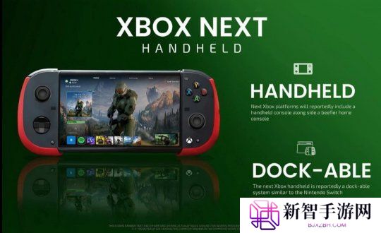 传Xbox掌机将有自家的AI图像增强技术 类似DLSS