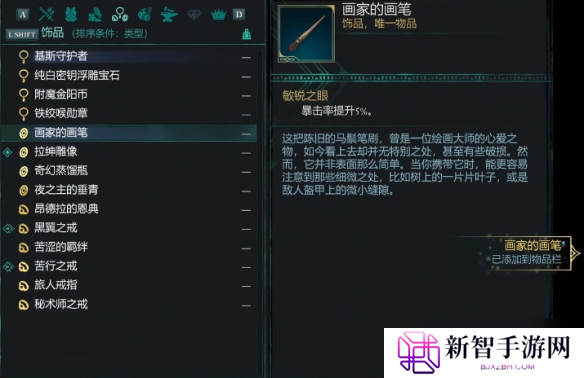 《宣誓》画家的画笔位置介绍