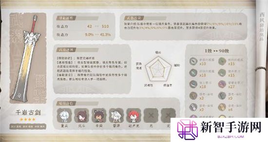 《原神》手游 娜维娅四星武器搭配推荐